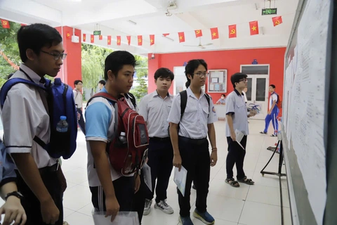 Điểm thi và thời gian tổ chức